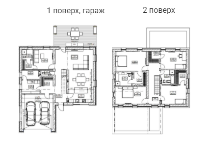 Котедж 250 м² в КМ River Park від 27 120 грн/м², Харків