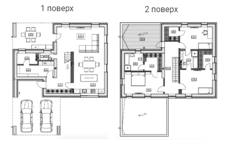 Котедж 169 м² в КМ River Park від 27 101 грн/м², Харків