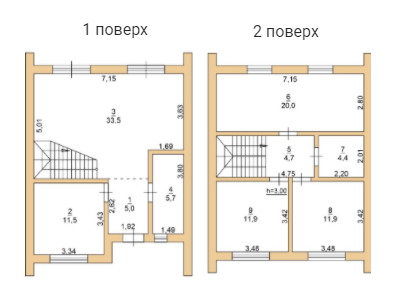 Коттедж 110 м² в КП Villa La Riviera от 23 182 грн/м², с. Фонтанка