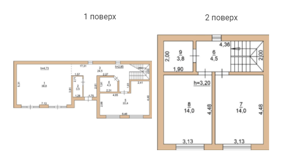 Котедж 129.8 м² в КМ Villa La Riviera від 31 125 грн/м², с. Фонтанка