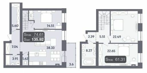 Дворівнева 135.92 м² в ЖК Стандарт від 19 500 грн/м², Полтава