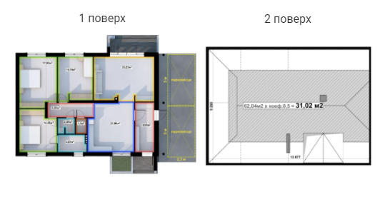 Коттедж 116.62 м² в КП Золотая Подкова от 20 751 грн/м², с. Давыдов