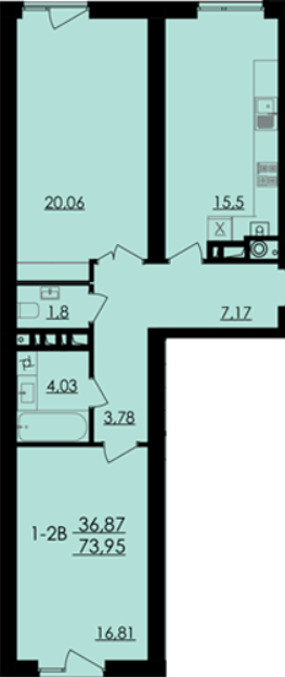 2-кімнатна 73.95 м² в ЖК City Park від 17 300 грн/м², Черкаси