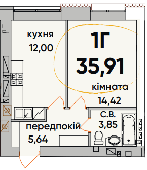 1-кімнатна 35.91 м² в ЖК Continent Ray від 20 000 грн/м², м. Буча