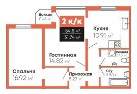 2-комнатная 54.5 м² в Мкрн Гражданский посад от 13 800 грн/м², Николаев