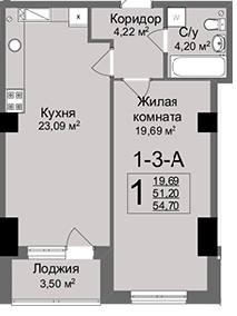1-кімнатна 54.7 м² в ЖК Люксембург від 49 950 грн/м², Харків