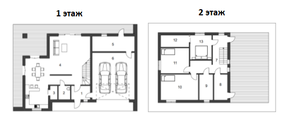 Коттедж 360 м² в КП RAY-ELENOVKA от 39 444 грн/м², пос. Рай-Еленовка