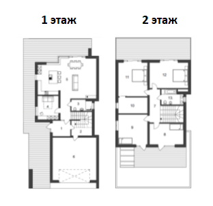 Котедж 320 м² в КМ RAY-ELENOVKA від 39 438 грн/м², с-ще Рай-Оленівка