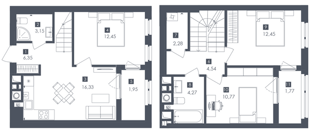 Дворівнева 76.31 м² в ЖК Safe Town від 36 700 грн/м², Львів