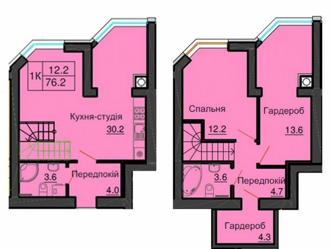 Дворівнева 76.2 м² в ЖК Софія Резіденс від 33 000 грн/м², с. Софіївська Борщагівка