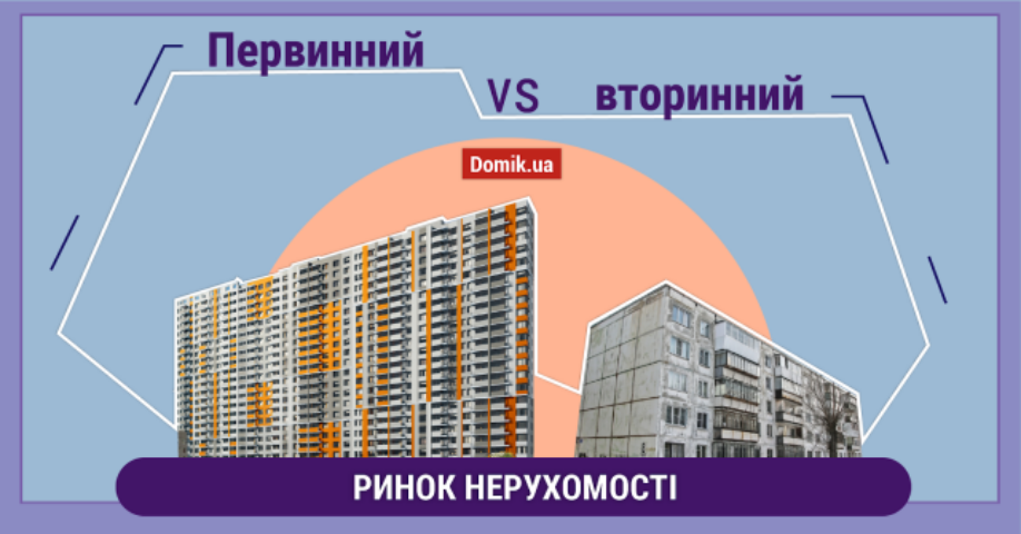 ЖК «Дніпровська Мрія» vs вторинний ринок: порівняння квартир
