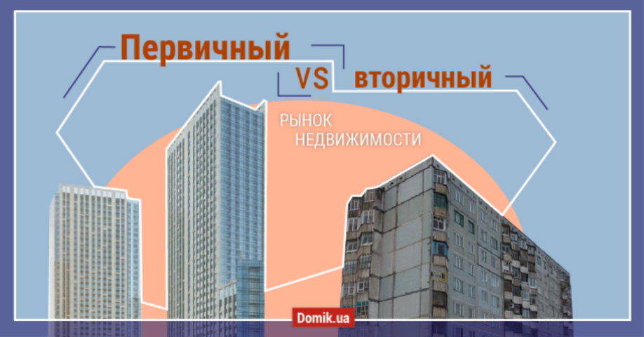 ЖК «Метрополис» vs вторичка: сравнение квартир на Теремках