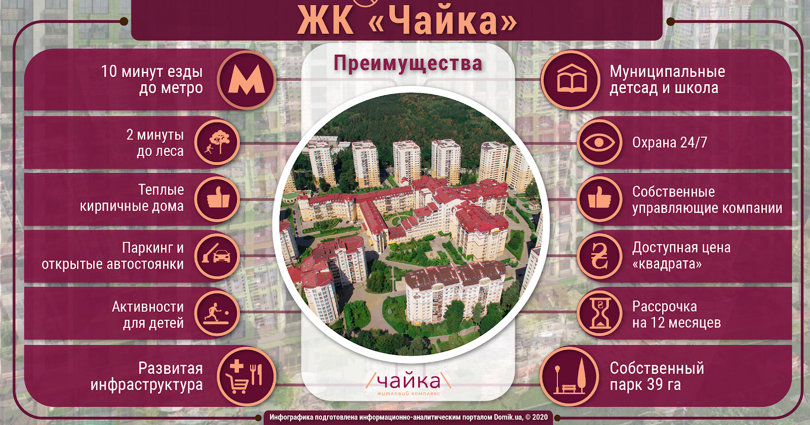 преимущества жк