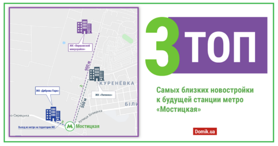 Топ-3 жилых комплекса возле будущей станции метро «Мостицкая»