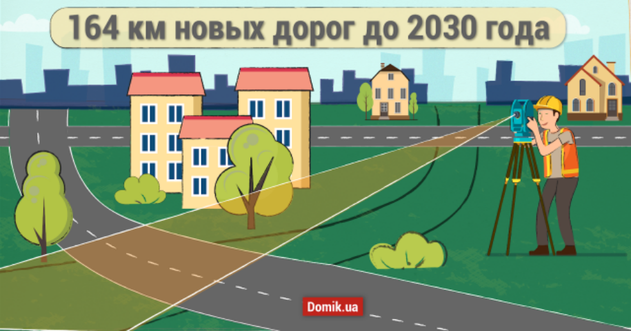 Святопетровское будущего — каким запланировали село на генеральном плане