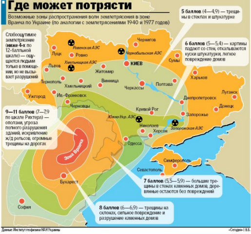 Сейсмологи Украины: стоит готовиться к мощному землетрясению