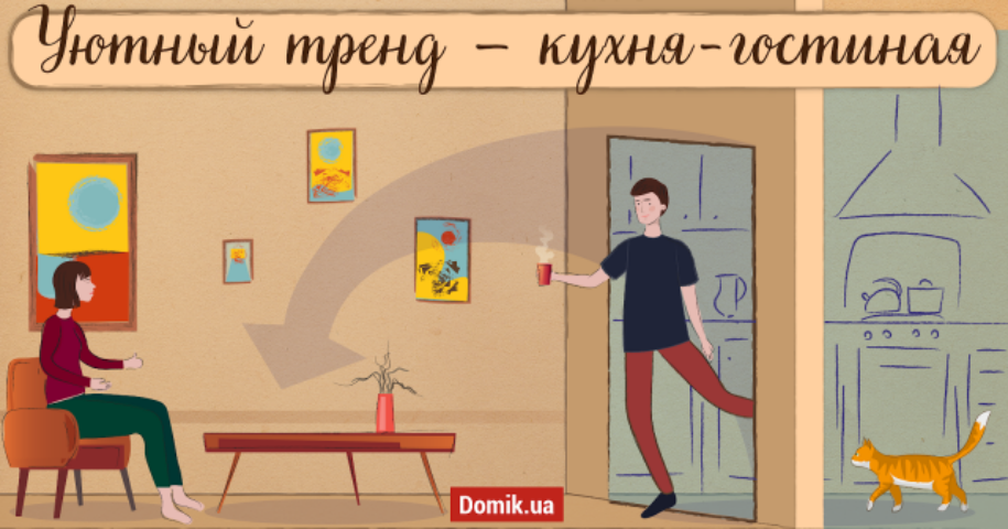 Где в Киеве купить квартиру с кухней-гостиной: обзор жилых комплексов