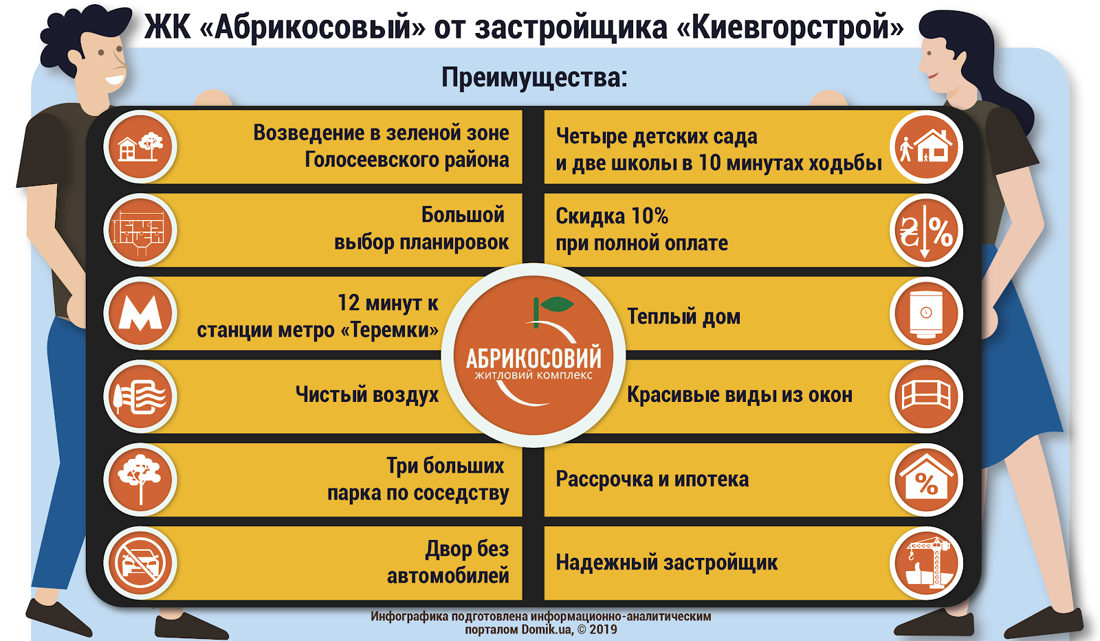 Женская консультация абрикосовая