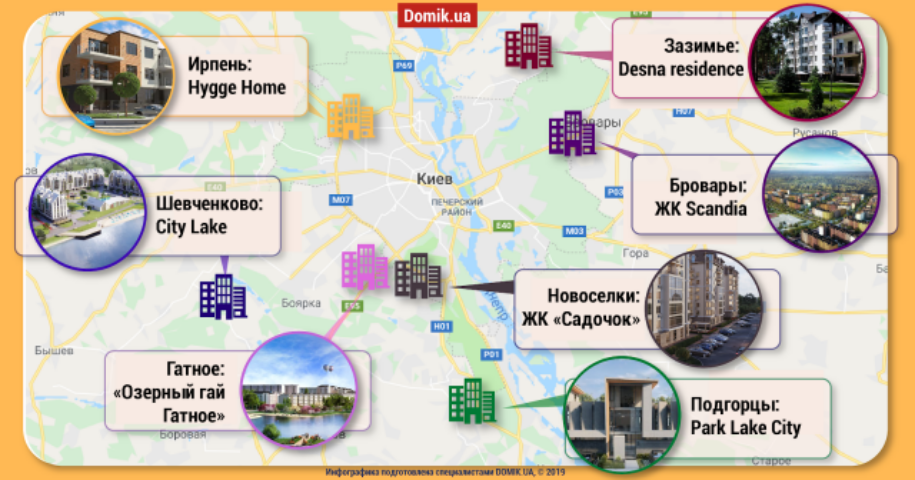 Жить с удовольствием: семь небанальных жилых комплексов в пригородах Киева