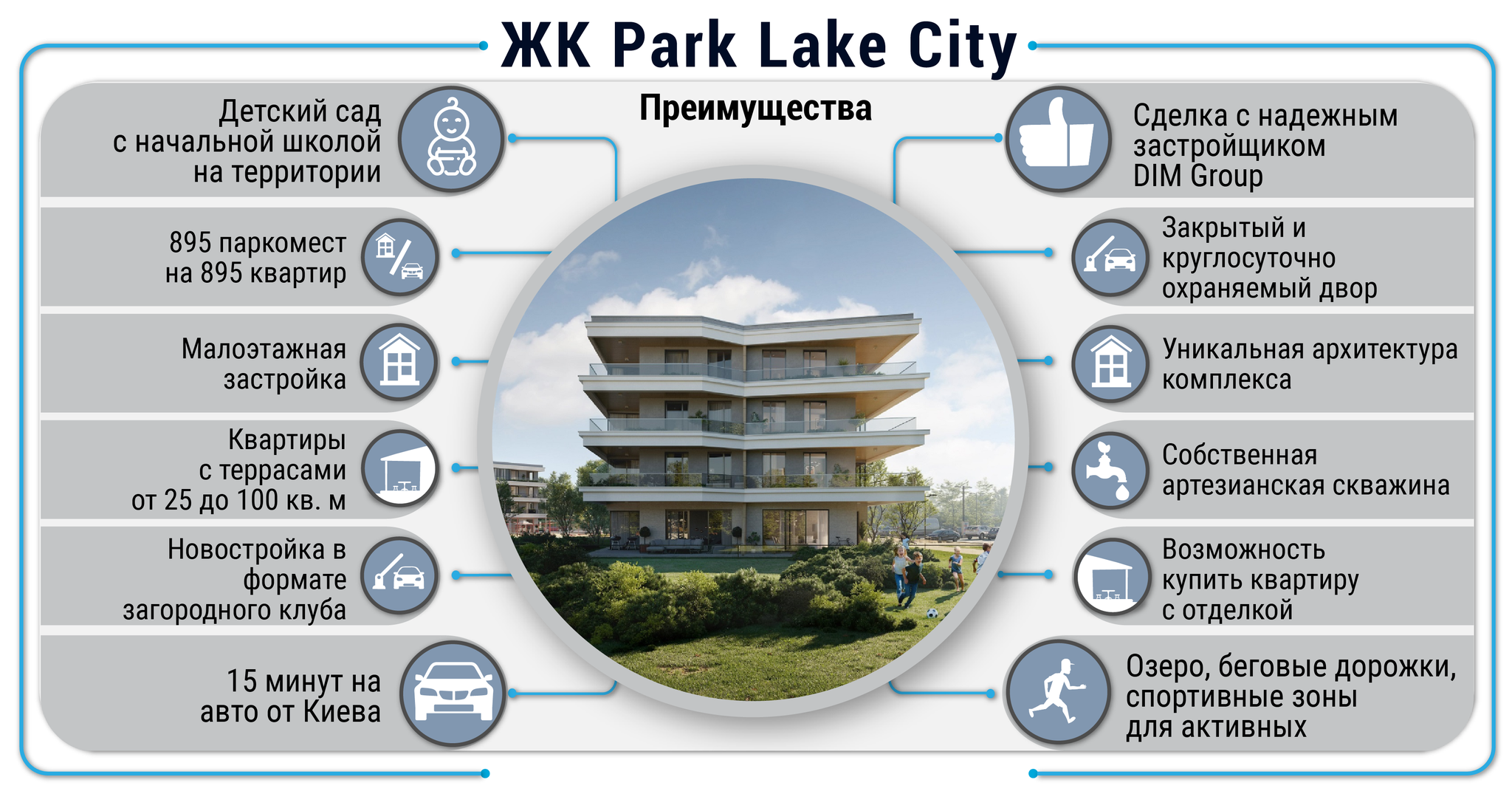 преимущества жк