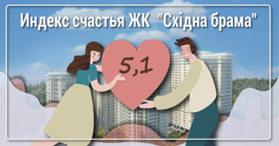 Индекс счастья в ЖК «Східна брама» составил 5,1 балла