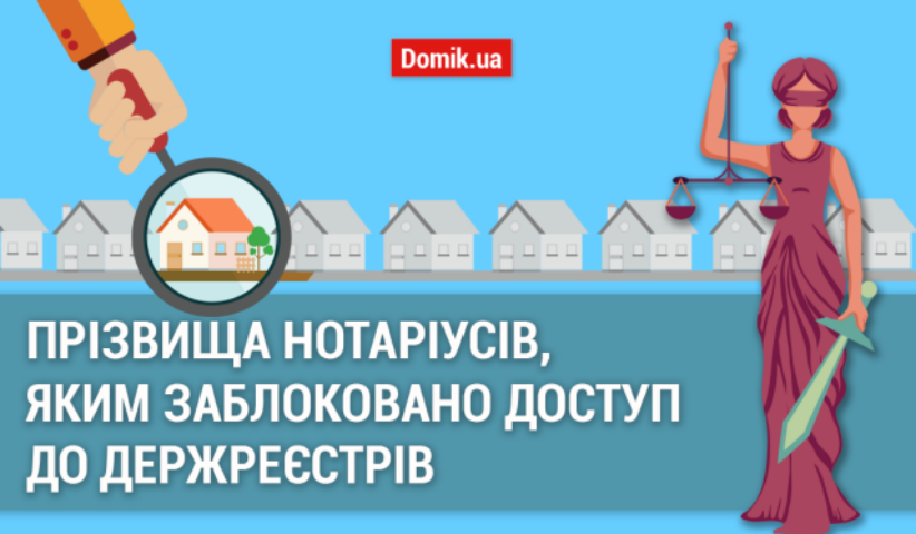 Кому із нотаріусів обмежено доступ до держреєстрів: перелік прізвищ станом на червень 2019 року