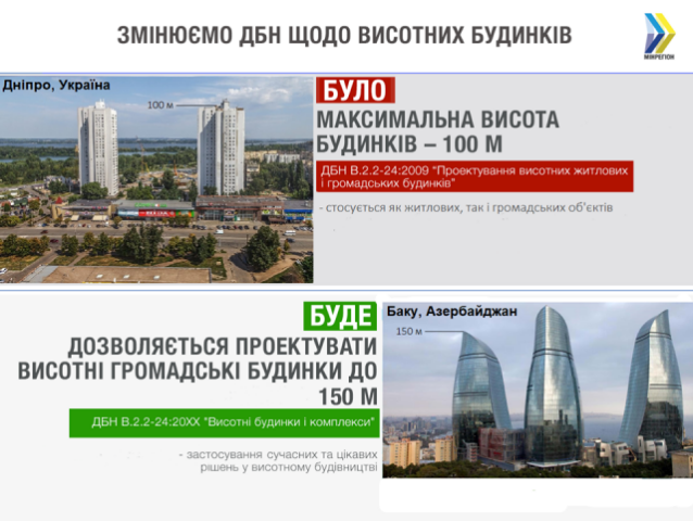 В Украине увеличат максимально допустимую высоту общественных зданий до 150 м