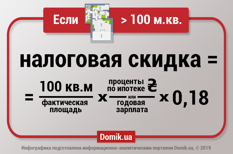 Налог дисконт. Налоговые скидки. Налоговые скидки пример. Налоговые скидки картинки. Виды налоговых скидок.