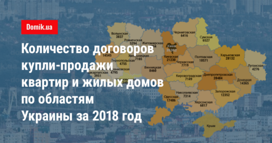 Сколько квартир продали в 2018 году в Украине 