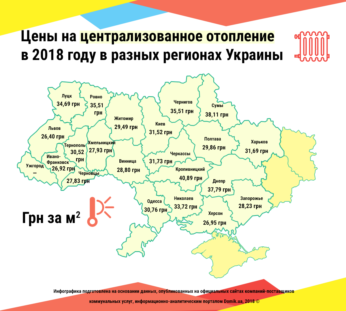 Украинские регионы. Регионы Украины. 13 Регион Украина. АН регион Украины. ВМ регион Украины