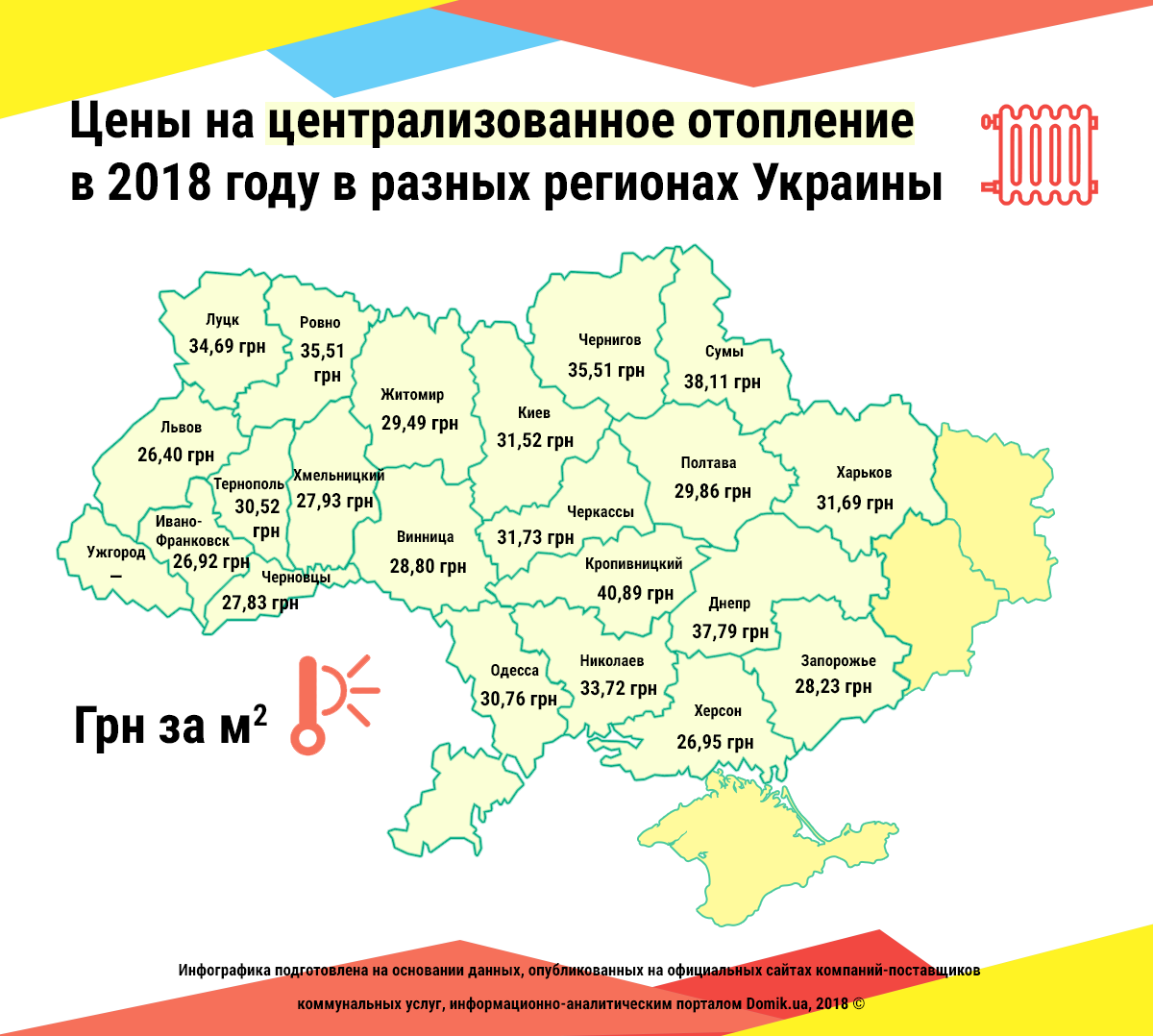 Регионы Украины. 13 Регион Украина. Ар регион Украины. 05 Регион Украины.