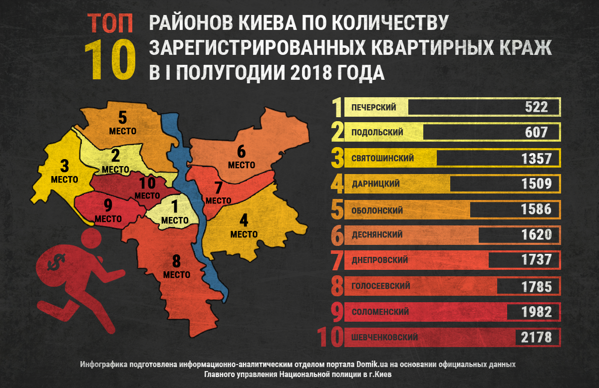 Гоп карта екатеринбурга