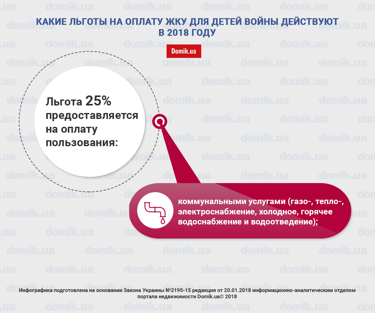 5 детей привилегии. Дети войны льготы. Льготы по оплате коммунальных услуг для детей войны. Дети войны льготы и выплаты 2019. Какие льготы положены детям войны.