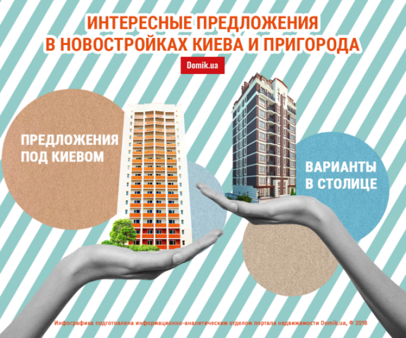 Рассрочка от застройщиков: интересные предложения в новостройках Киева и пригорода
