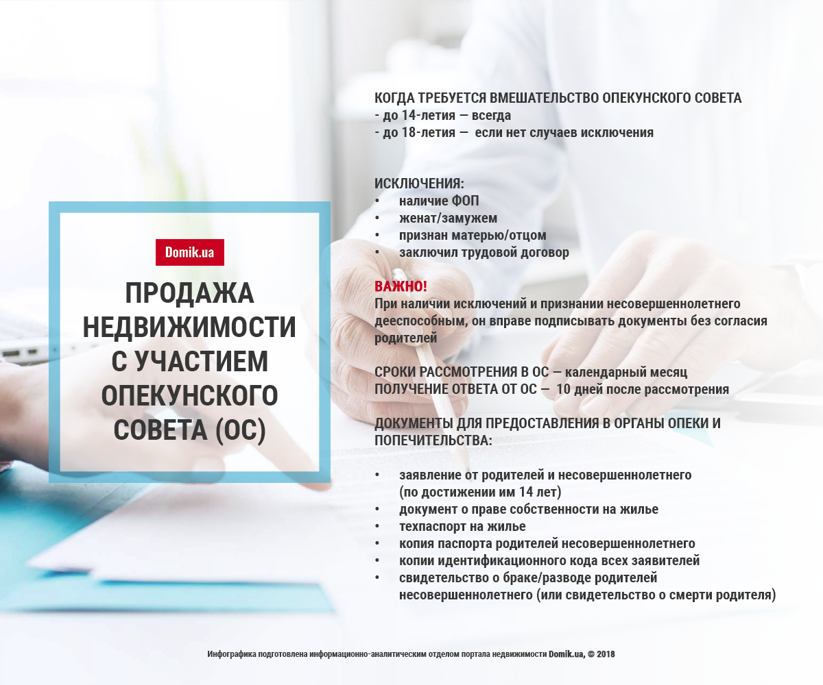Образец заявления в органы опеки и попечительства на продажу квартиры с долей несовершеннолетних