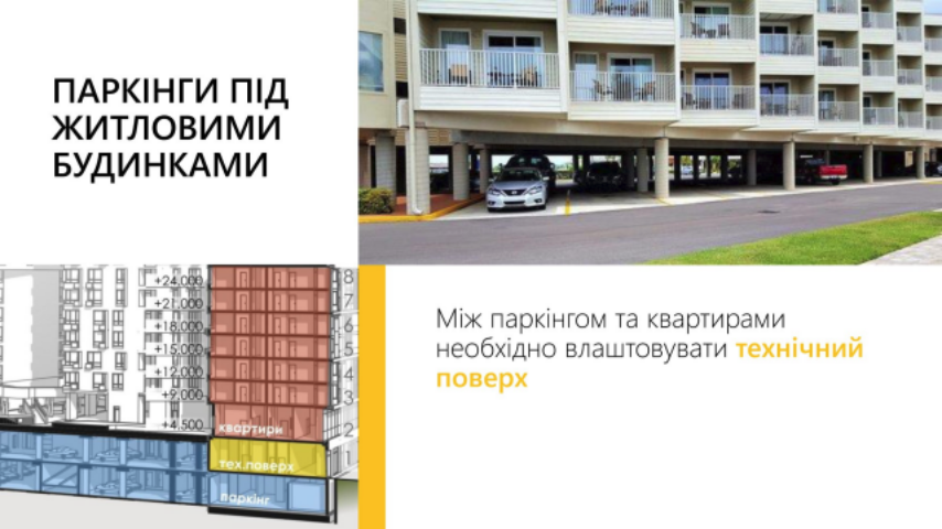 Новые правила размещения гаражей под жилыми домами: рекомендации украинских архитекторов
