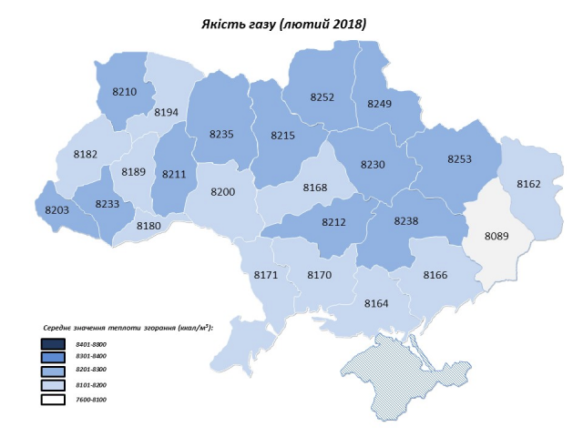 Показатели качества газа в разных регионах Украины в феврале 2018 года: инфографика
