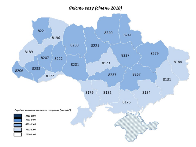 Стало известно, какого качества газ потребляли украинцы в январе 2018 года