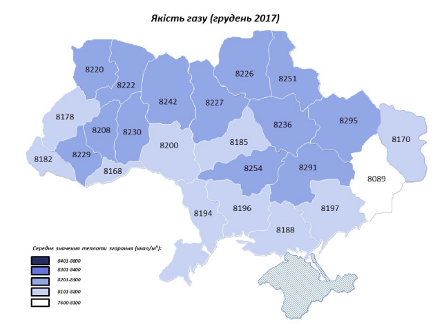 Газ какого качества использовали украинцы в декабре 2017 года: инфографика