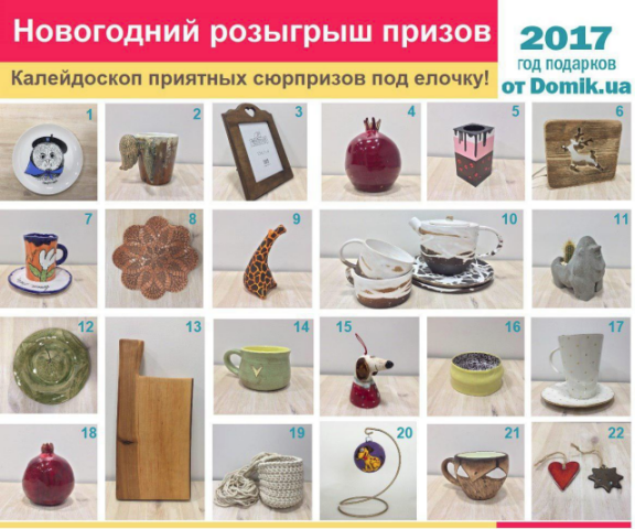 Новогодний розыгрыш подарков от портала недвижимости Domik.ua