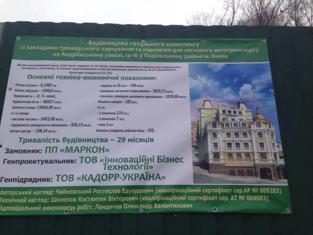 Кияни вимагають у міської влади зупинити будівництво готелю на Андріївському узвозі