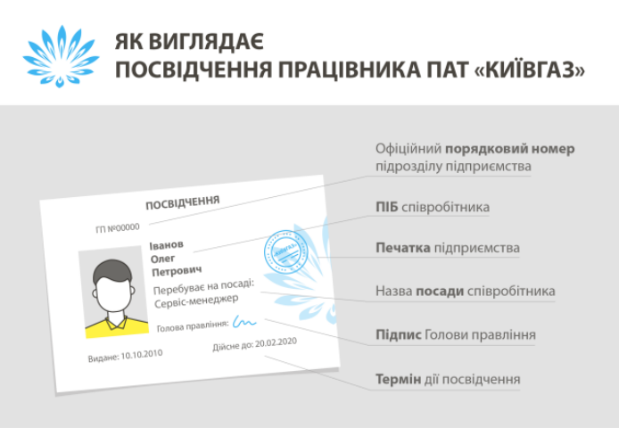 Як повинно виглядати посвідчення працівника ПАТ «Київгаз»: інфографіка