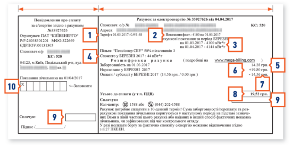 Какая информация указывается в квитанции за электроэнергию в Киеве: инфографика