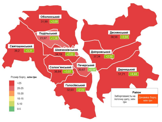 Сколько киевляне задолжали за потребленную электроэнергию в марте 2017 года: инфографика