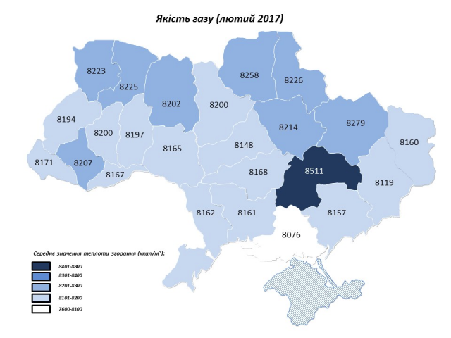 Газ, какого качества использовали украинцы в феврале 2017 года: инфографика