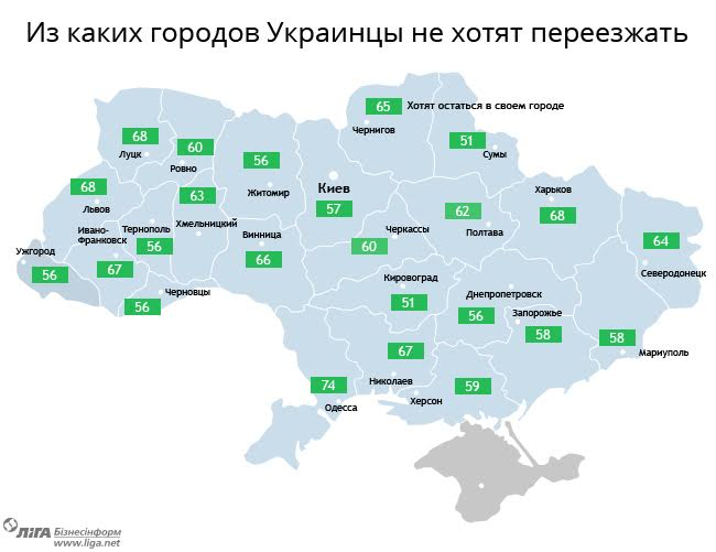 Города украины на начало. Население городов Украины 2023. Города Украины по населению 2021. Самые крупные города Украины. Население крупнейших городов Украины.