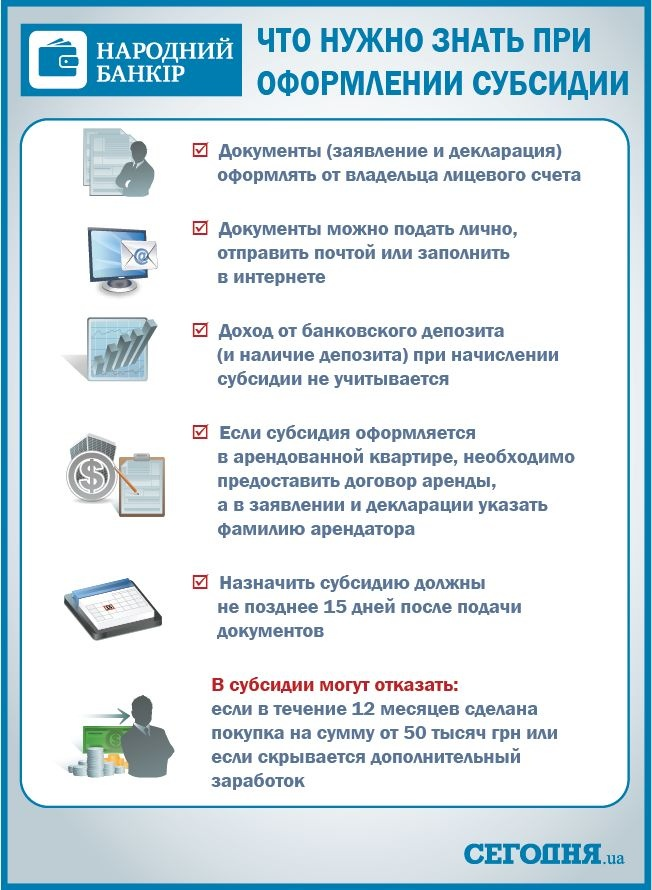 Субсидия на дом документы. Какие документы нужны для получения субсидии. Перечень документов на коммунальные услуги. Документы для подачи на субсидию н. Какие документы нужны для оформления субсидии на ЖКХ.