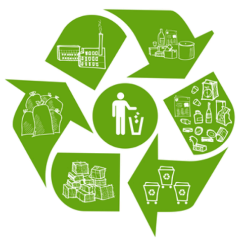 Нардепи визначили правила гри для відходів упаковки