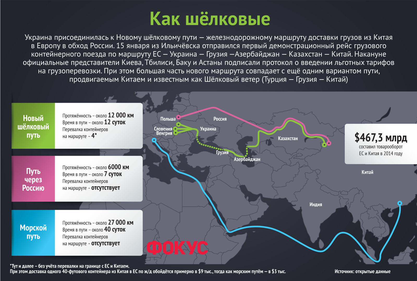 Новый шелковый путь карта