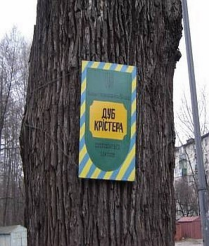 Секреты Киева